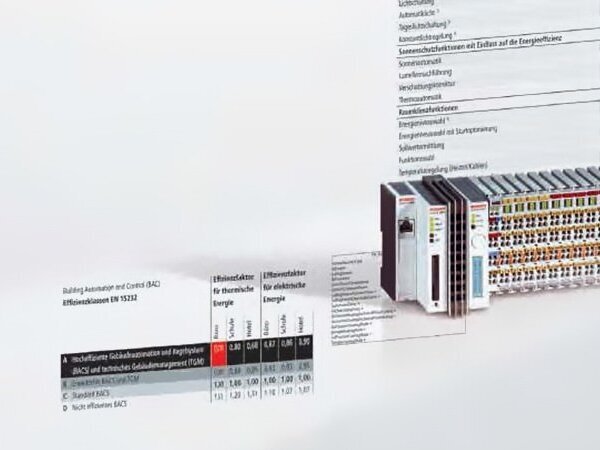 pagitsch -  Automatisierungssysteme: Raumautomation: Automatisierungssysteme sparen Ihnen Geld und Energie.